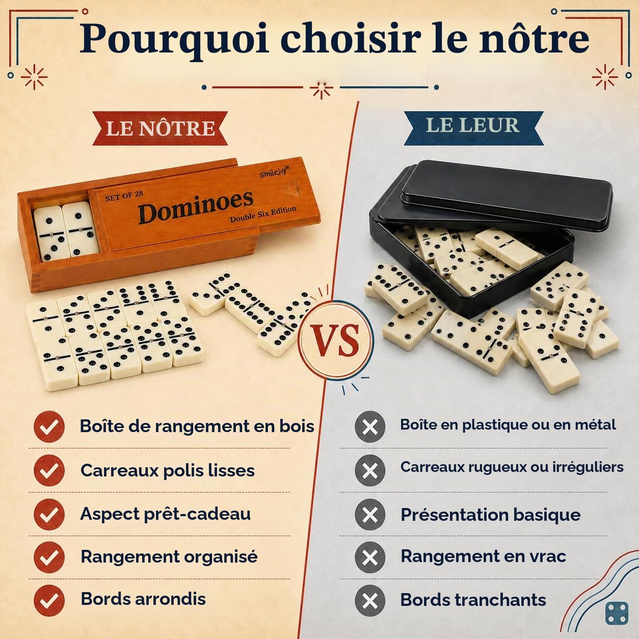 Smilejoy Dominos pour adultes – Dominos de taille Jumbo Double Six Edition – Jeux de société classiques – Ensemble de dominos épais double 6 avec boîte en bois marron de luxe, 28 carreaux (2 à 4