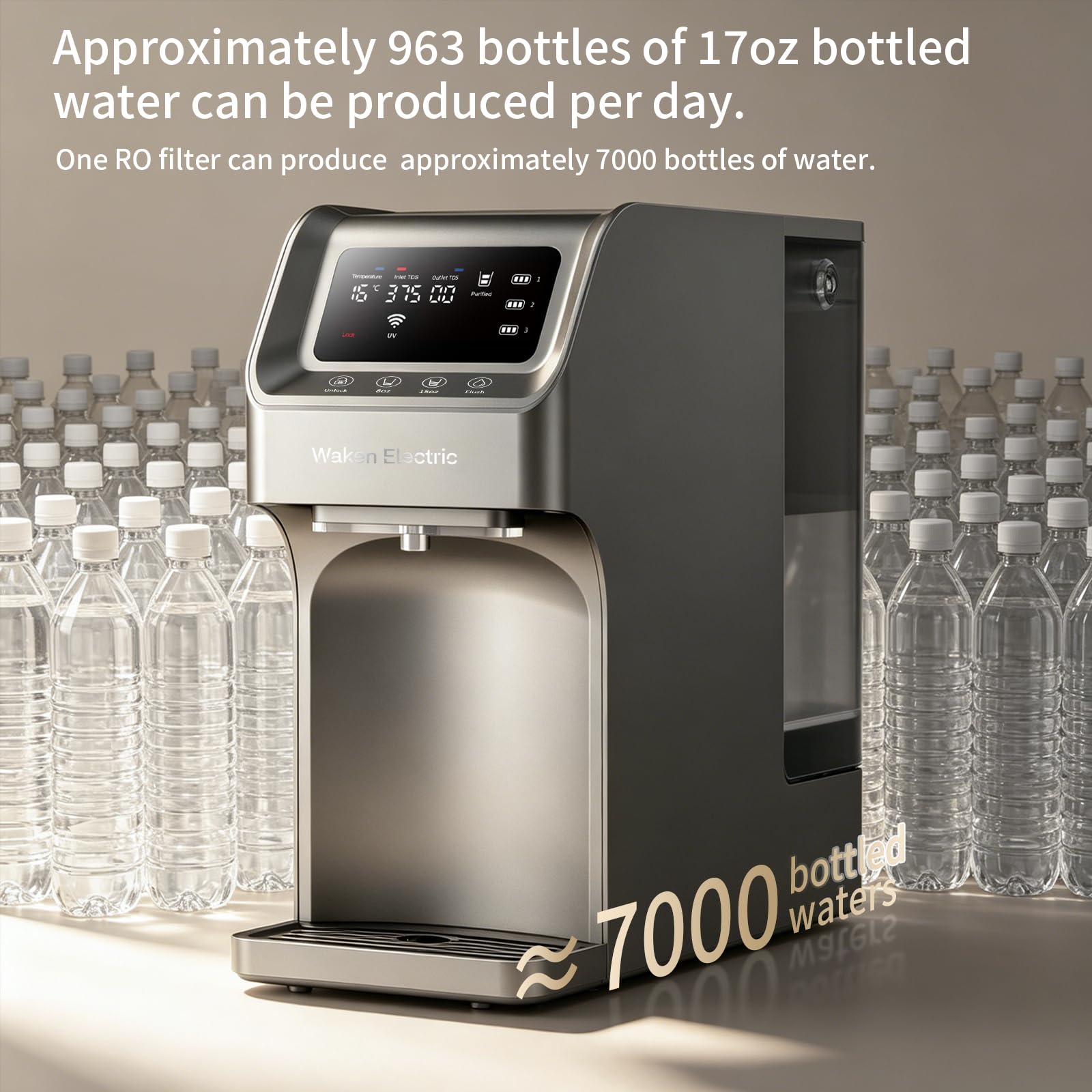 Waken - Filtro de agua de ósmosis inversa eléctrico, sistema de filtración de agua UV, visualización TDS en tiempo real, sin BPA, PFAS, plomo y reducción TDS (azul zafiro) (gris platino)