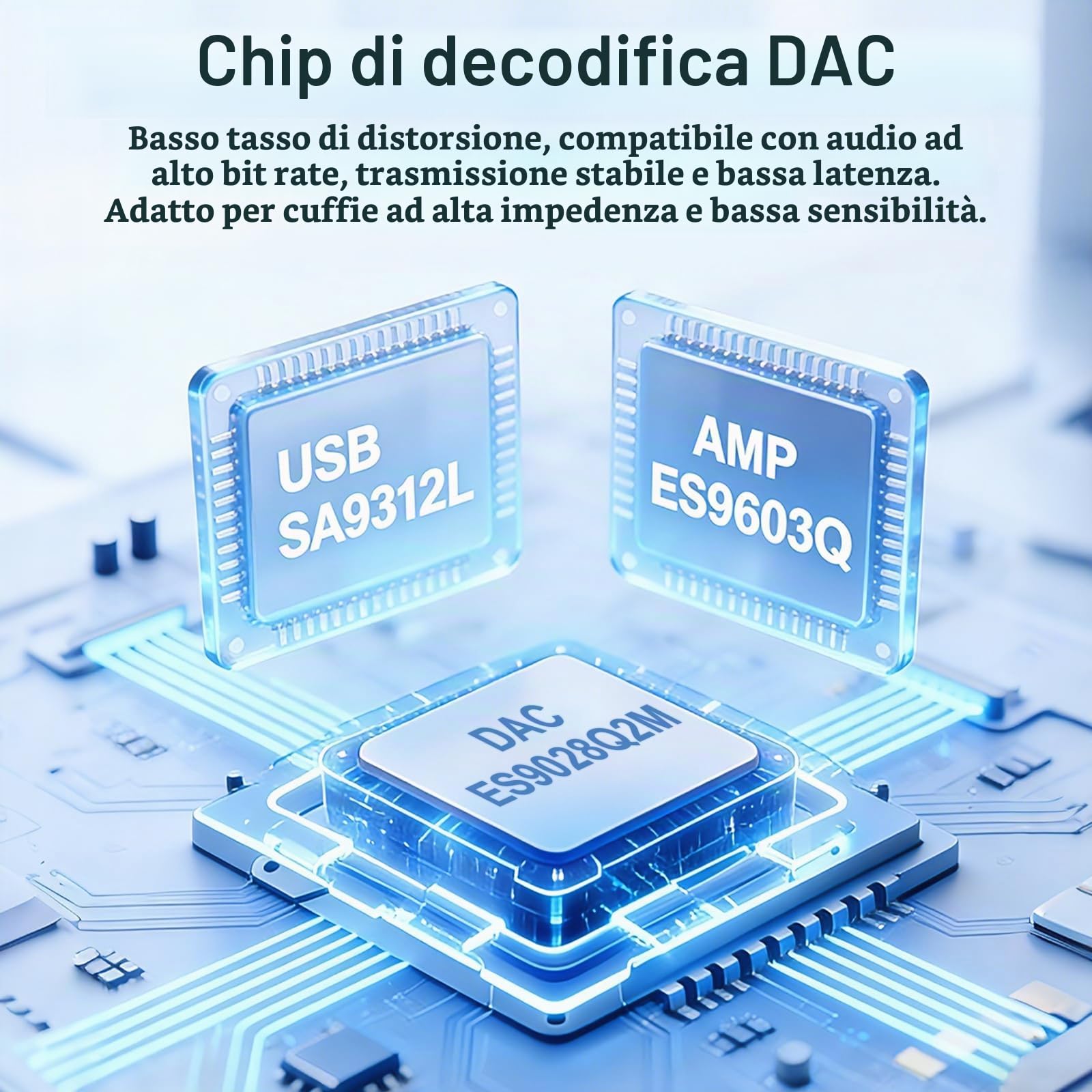 Diofox Amplificatore per Cuffie Audio DAC USB-C, Decodificatore Audio Portatile, Suono Hi-Fi Lossless, Chip ES9028Q2M, Uscita Cuffie Doppia da 3,5 mm e 4,4 mm, per PC, telefoni cellulari, iPad