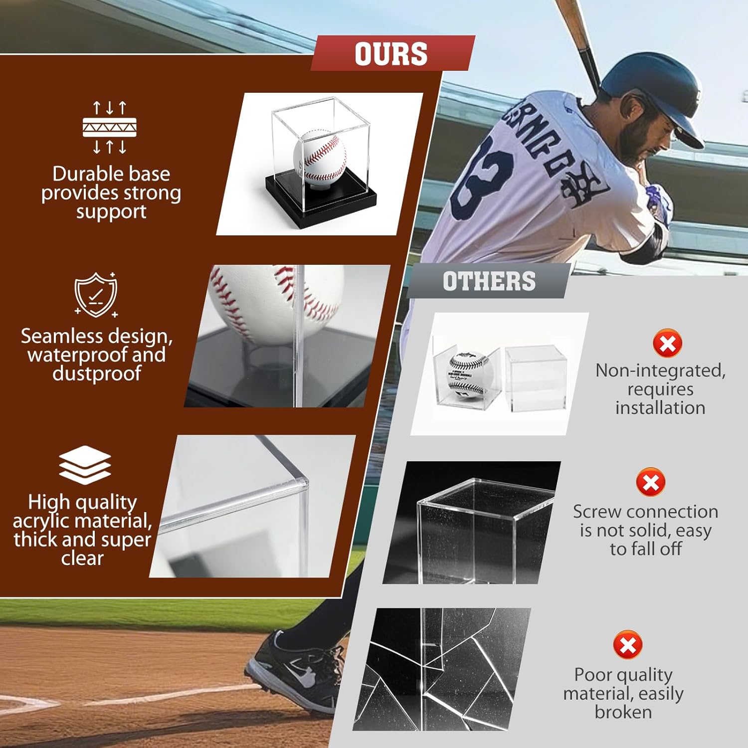 Baseball Display Case, Clear Acrylic Cube Baseball Case, UV Protected Baseball Holder Display Case, Baseball Stand Box for Signed Balls Memorabilia, 1 Pack - Image 3