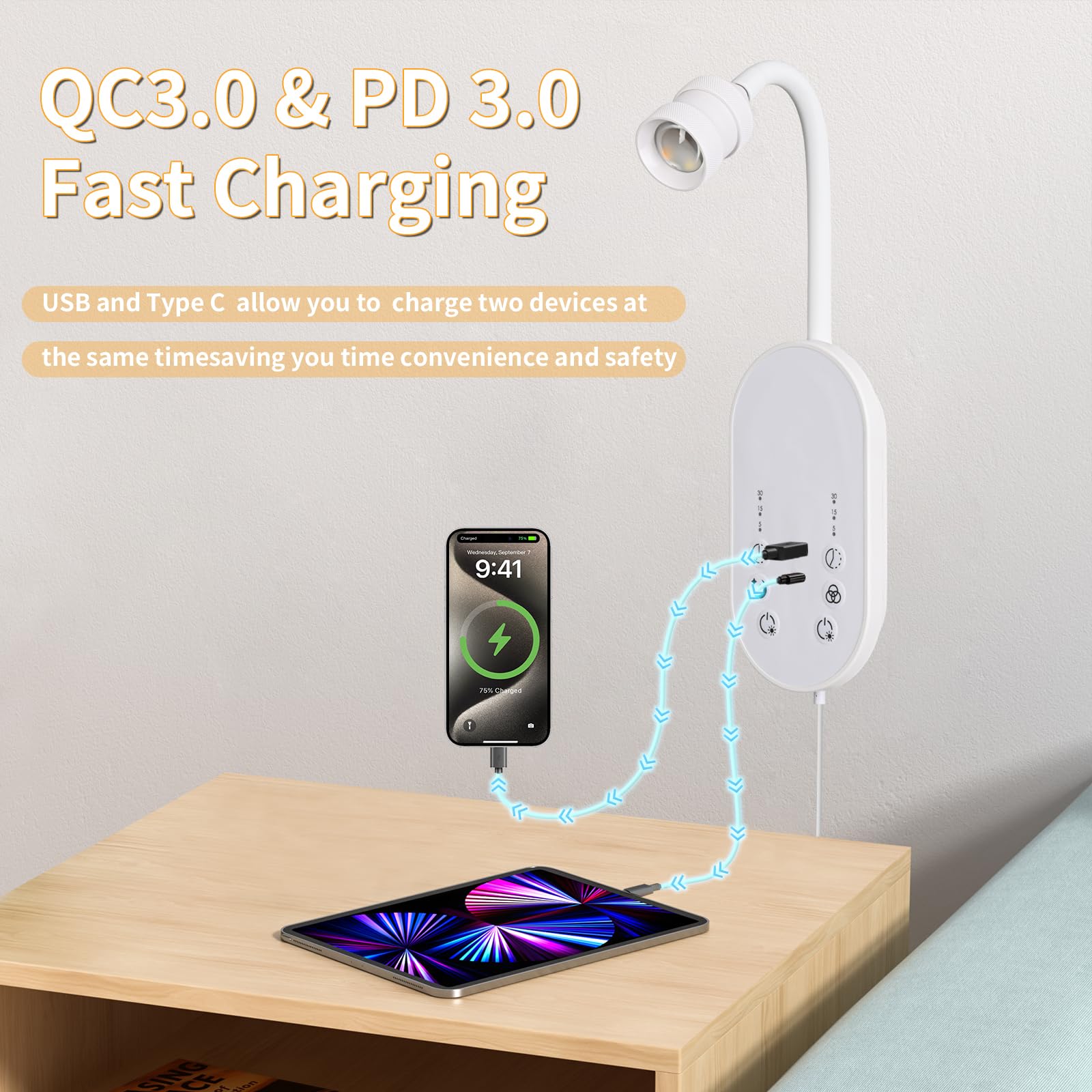 LED Wandmontierte Leselampe für das Bett, Buchlicht zum Lesen mit Touch-Steuerung, stufenlos dimmbar, flexibles Schwanenhals Bettlicht mit USB C+A, Nachtlicht & Timer-Funktion (Weiß)
