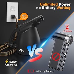 SIN SHINE Compressed Air Duster-110000RPM Super Power Electric Air Duster for Cleaning Dust, Hairs, Crumbs, Scraps for Laptop, Computer, Replaces Compressed Air Cans & Canned Air (Jet-Black