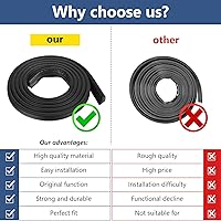 Vista 5 de Actualización DD62-00043A Junta de sello de puerta de bañera delantera para lavavajillas, goma mejorada compatible con lavavajillas Samsung