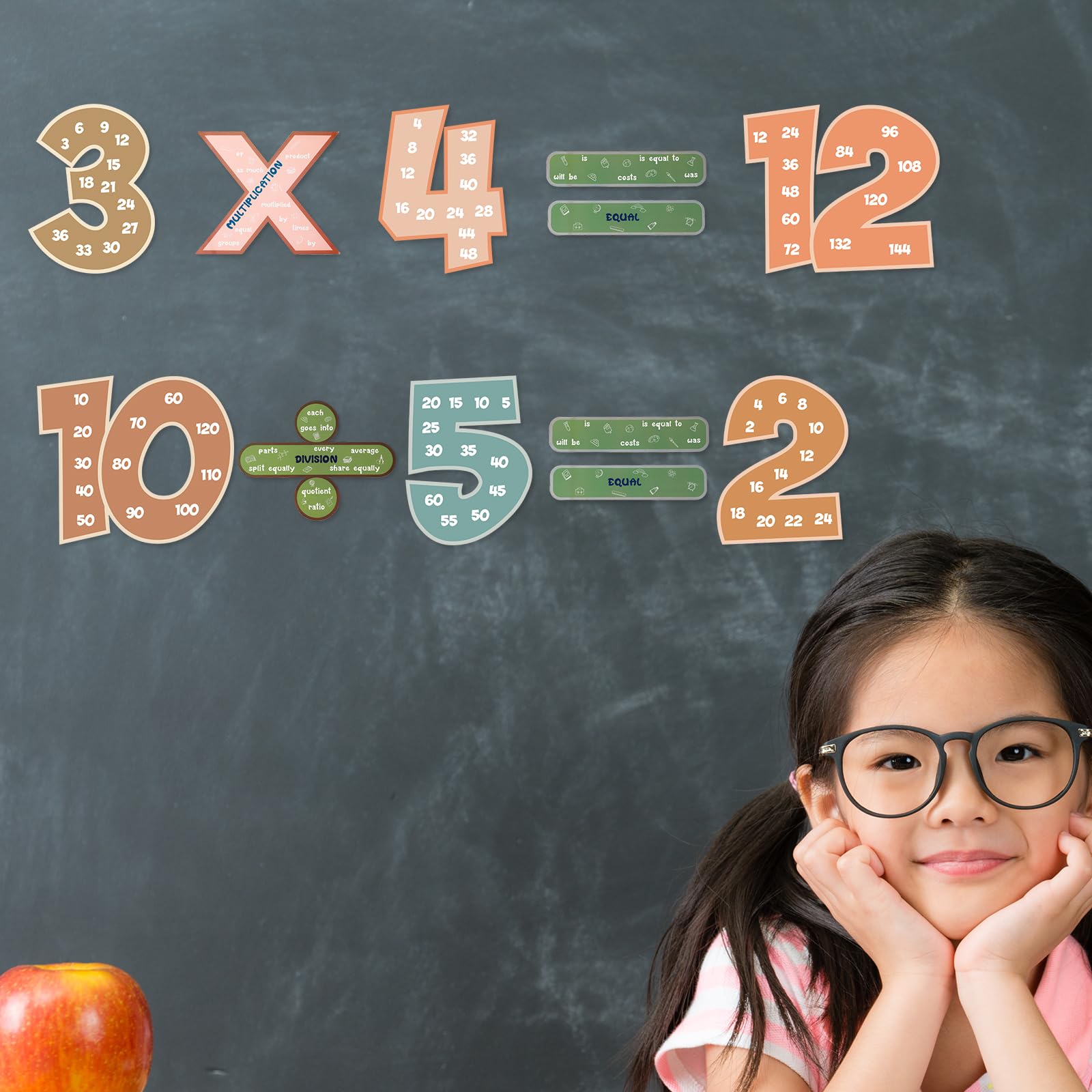 Math Posters For Classroom 15-Piece Math Posters Set For Classroom ...