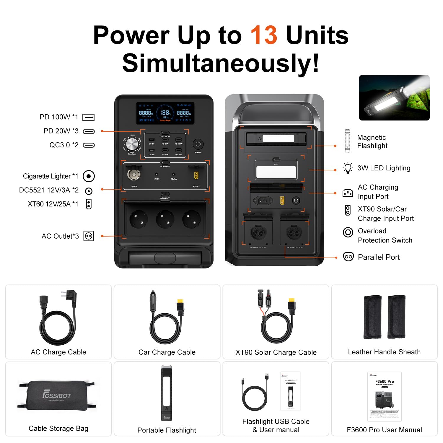 FOSSiBOT F3600 Pro Tragbare Powerstation 3840Wh, 3600W AC Output, Erweiterbar 3.8-11.5 kWh, LFP-Batterie mit 6500+Zyklen, 2000W PV Input, Solargenerator für Zuhause, Camping, Wohnmobil