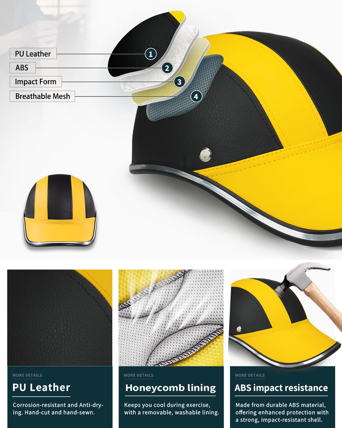 Casquette de baseball pour adulte – Style urbain pour golf, profil bas – Chapeau rétro en cuir PU pour homme et femme