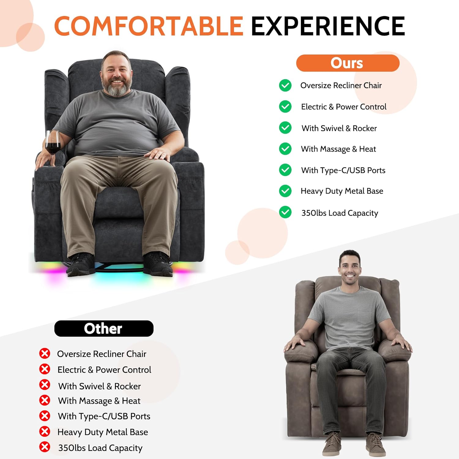 BINGTOO Dual Motor Power Swivel Rocker Recliner Chair with Massage & Heat, Electric Wall Hugger Glider Chair for Adults, Nursery with LED Lights, USB-C Ports & Cup Holders, Velvet Gray, 1 Chair