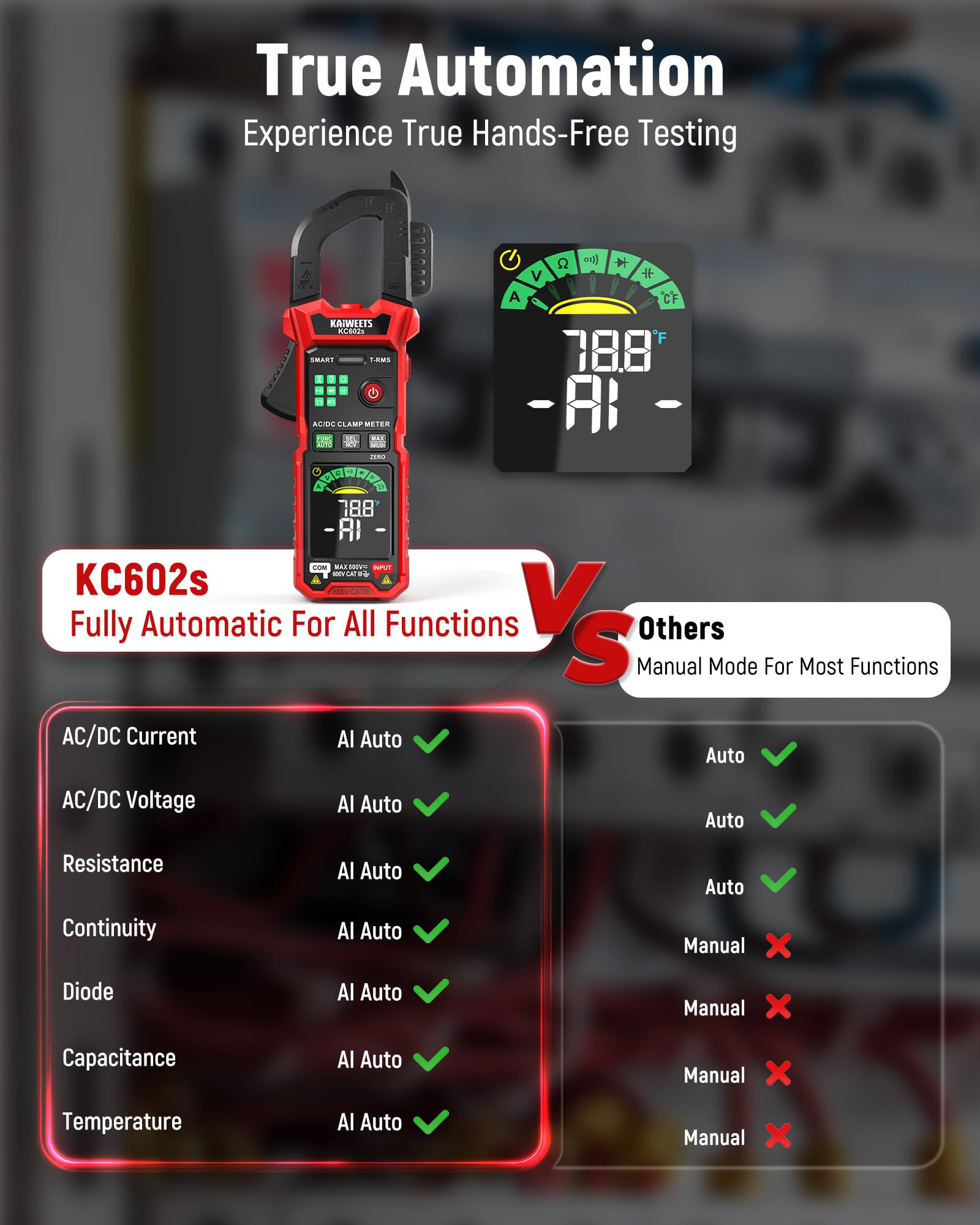 KAIWEETS Zangenmessgerät AC/DC Zangenmultimeter mit Auto-Modus, True RMS, NCV-Erkennung, Einschaltstrom, Frequenz, 6000 Counts Digitalmultimeter KC602s