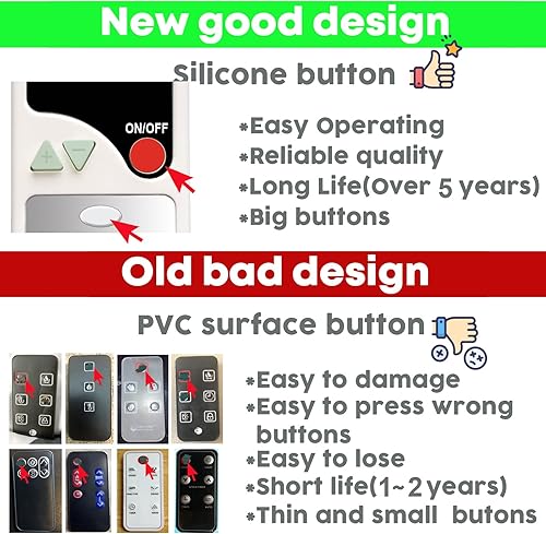 Miniatura 6 de Mando a Distancia de Repuesto para Chimenea Eléctrica Hearthstone Festival Festivo F18-17LT F23-17LT F18-17LT1 F23-17LT1