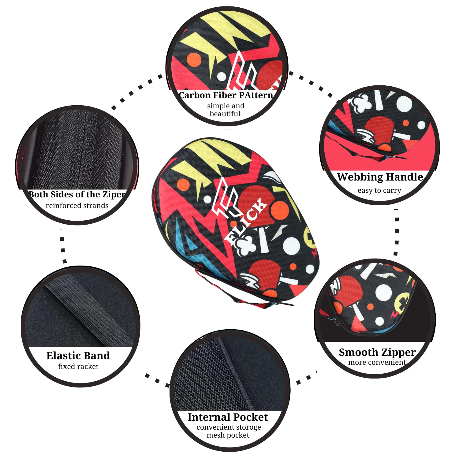 FLICK Fusion Table Tennis Racket Hard Case/Cover - Shockproof Protective EVA-PU Round Case | Stylish & Durable Cover for TT Paddles | Lightweight, Scratch-Resistant Design 3