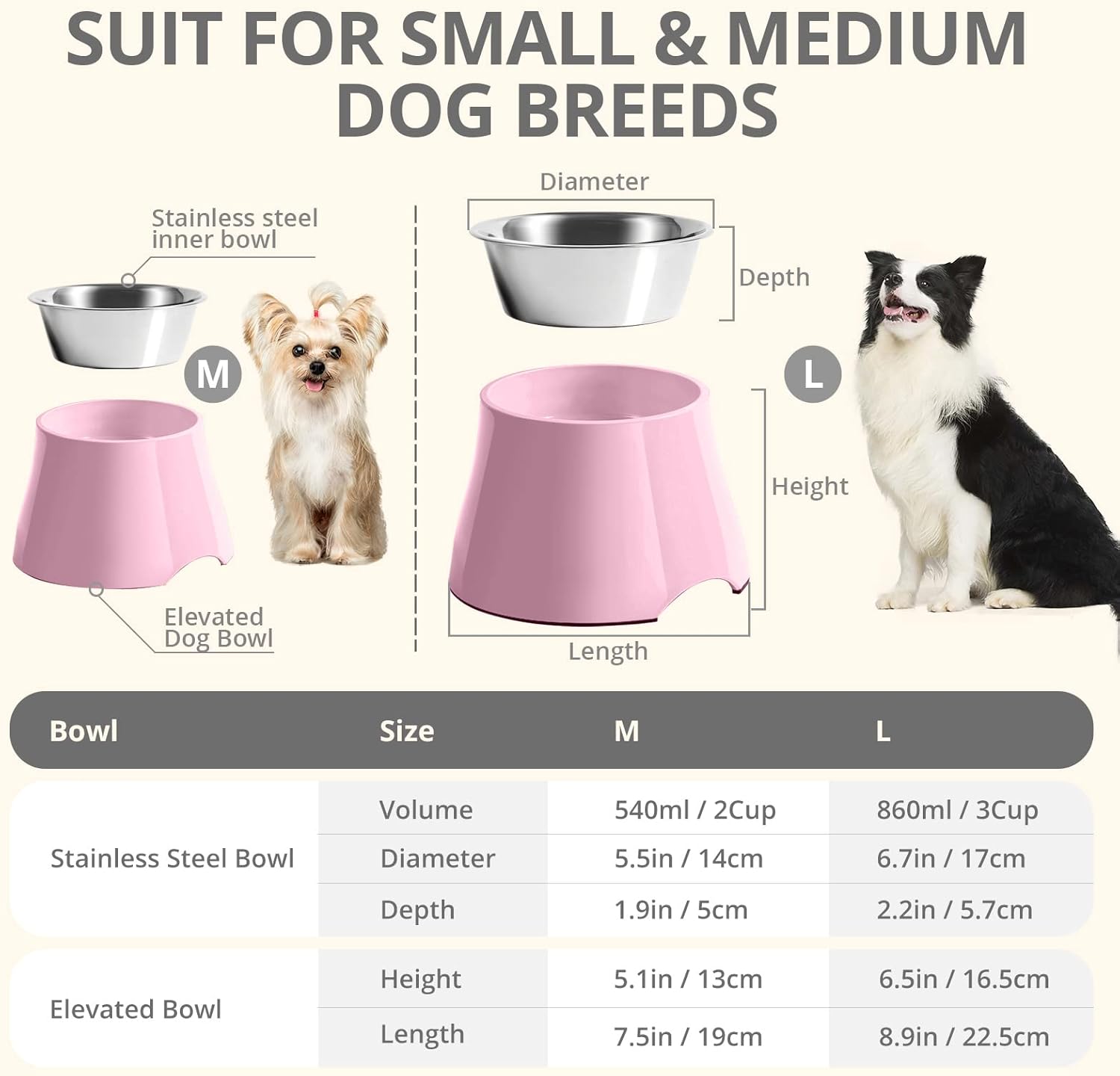 yoken Elevated Dog Bowls, [Prevention of Vertebrae Disease] [Super Non-Slip] Dog Bowl with Stainless Steel Bowl, High Capacity Dog Food Bowls, Colorful Raised Dog Bowls for Medium/Small Size Dogs : Pet Supplies
