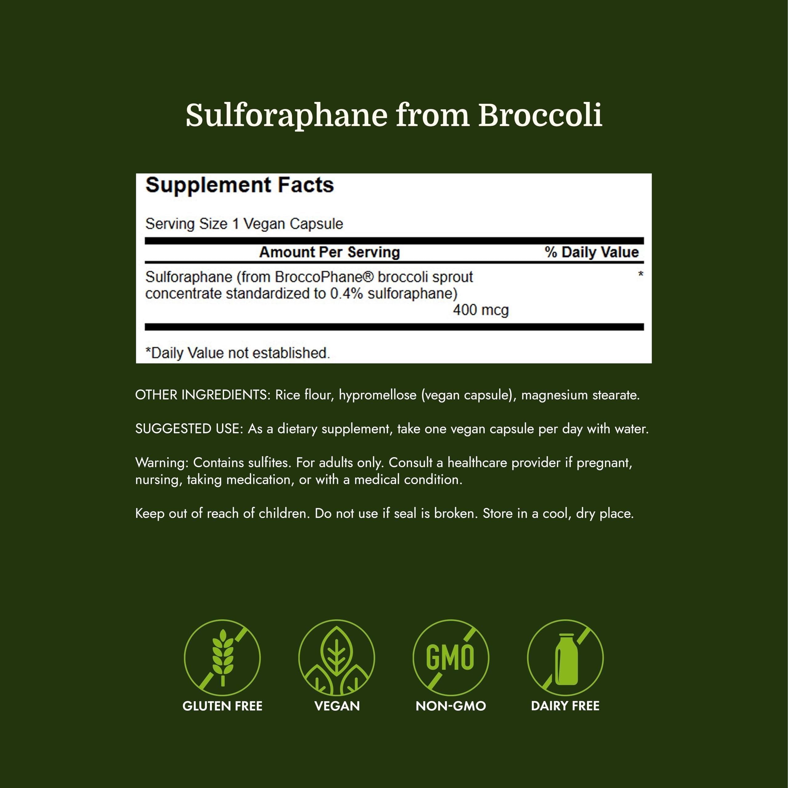 Swanson 0.4% Sulforaphane Supplement for Liver Support, Broccoli Sprouts — Amazon image 4