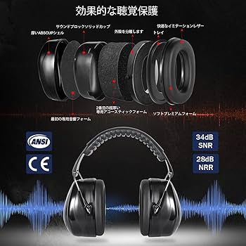 Amazon.co.jp: 防音イヤーマフ 防音 ヘッドバンド式 調整可能 耳