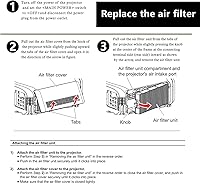 Vista 6 de AWO ET-RFE300 Filtro de aire de repuesto para proyector PANASONIC ET-LAE300 PT-EW540, PT-EW550L, PT-EW640, PT-EW650L, PT-EW730ZL, PT-EX520