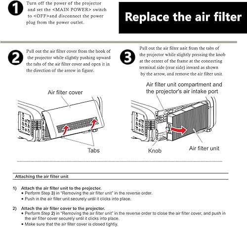 Miniatura 6 de AWO ET-RFE200 Filtro de aire de repuesto para proyector PANASONIC ET-LAE200, PT-DZ570, PT-EW530E, PT-EW630E, PT-EW640EL, PT-EX500E, PT-EX500EL,