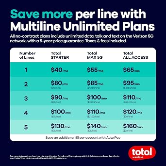 Total Wireless $100 Payment Card | Redeemable Value for Total Max 5G Plan