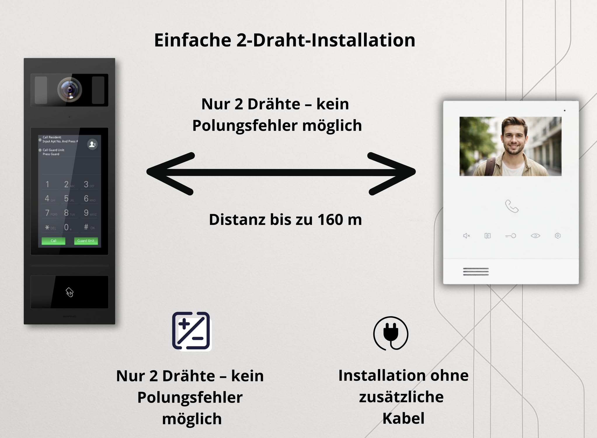 SCHUTZER Video-Türsprechanlage mit Kamera für Einfamilienhaus – kabelgebundene Video Türklingel mit 4,3 Zoll Innenmonitor, 2-Draht-Bus, Sprechanlage mit Türöffner