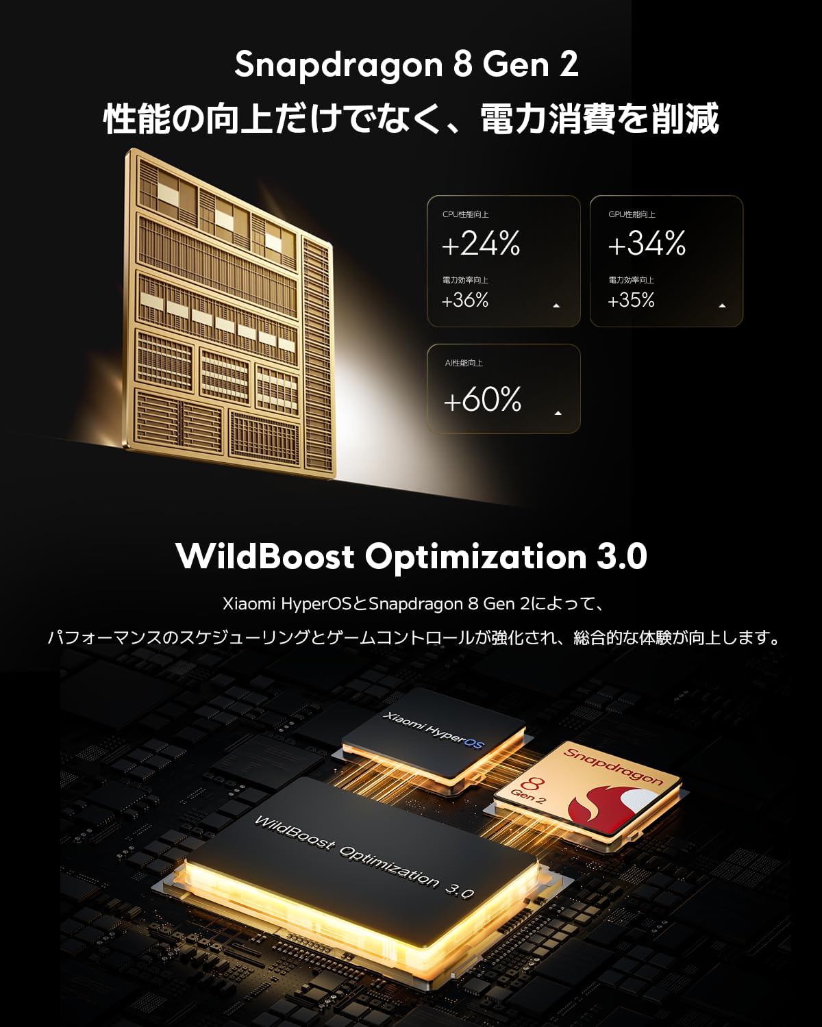 PocoF6Pro 256GB火曜水曜のみ即日発送! PocoF6Pro 256GB火曜水曜のみ即日発送!