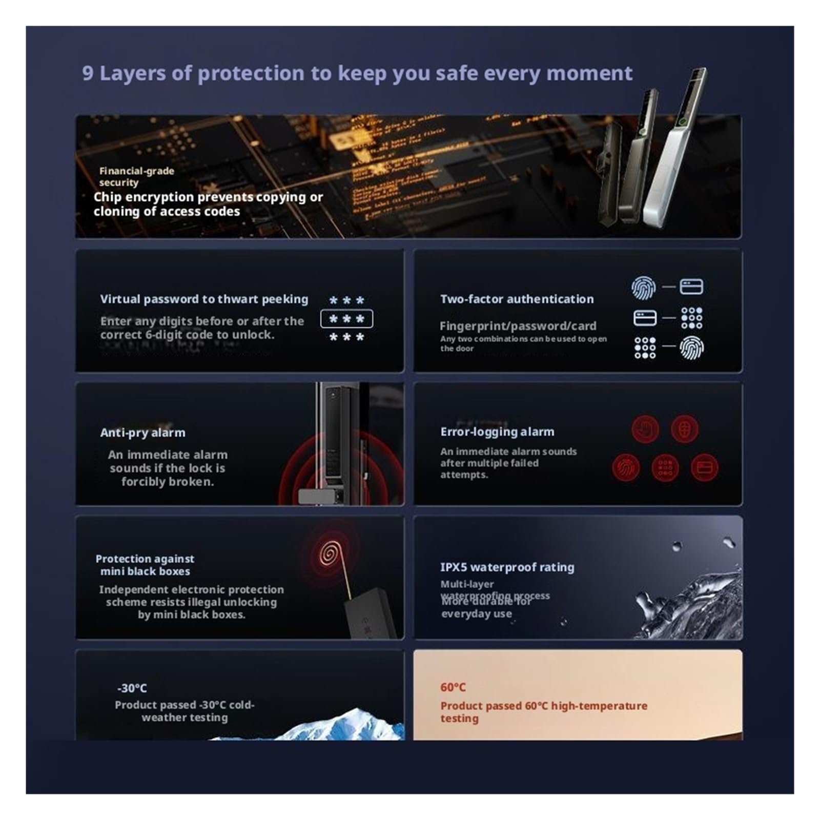Serratura intelligente, Smart Lock con riconoscimento facciale 3D completamente automatico for impronte digitali for porta del cortile in alluminio ponte rotto(Noir,01)