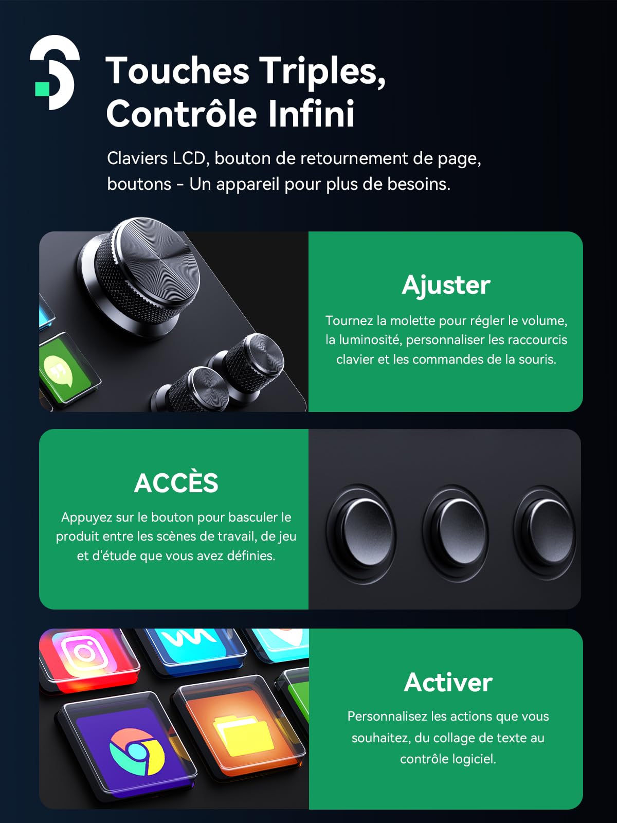 SOOMFON Stream Controller SE, Stream Studio Deck 6 LCD Touches Macro 3 Boutons 3 Potentiomètres, Production Console Deck Compatible PC/Mac, Production Contrôleur pour OBS/Streamlabs/Twitch/Youtube