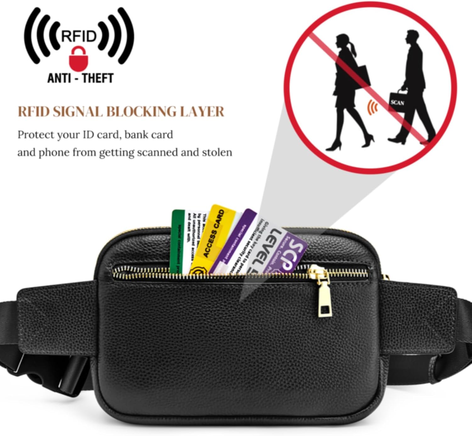 S-ZONE Fanny Packs for Women Genuine Leather RFID Blocking Crossbody Bags Purses Sling Waist Chest Bag Gifts Travel Running Adjustable Strap Men - Image 3