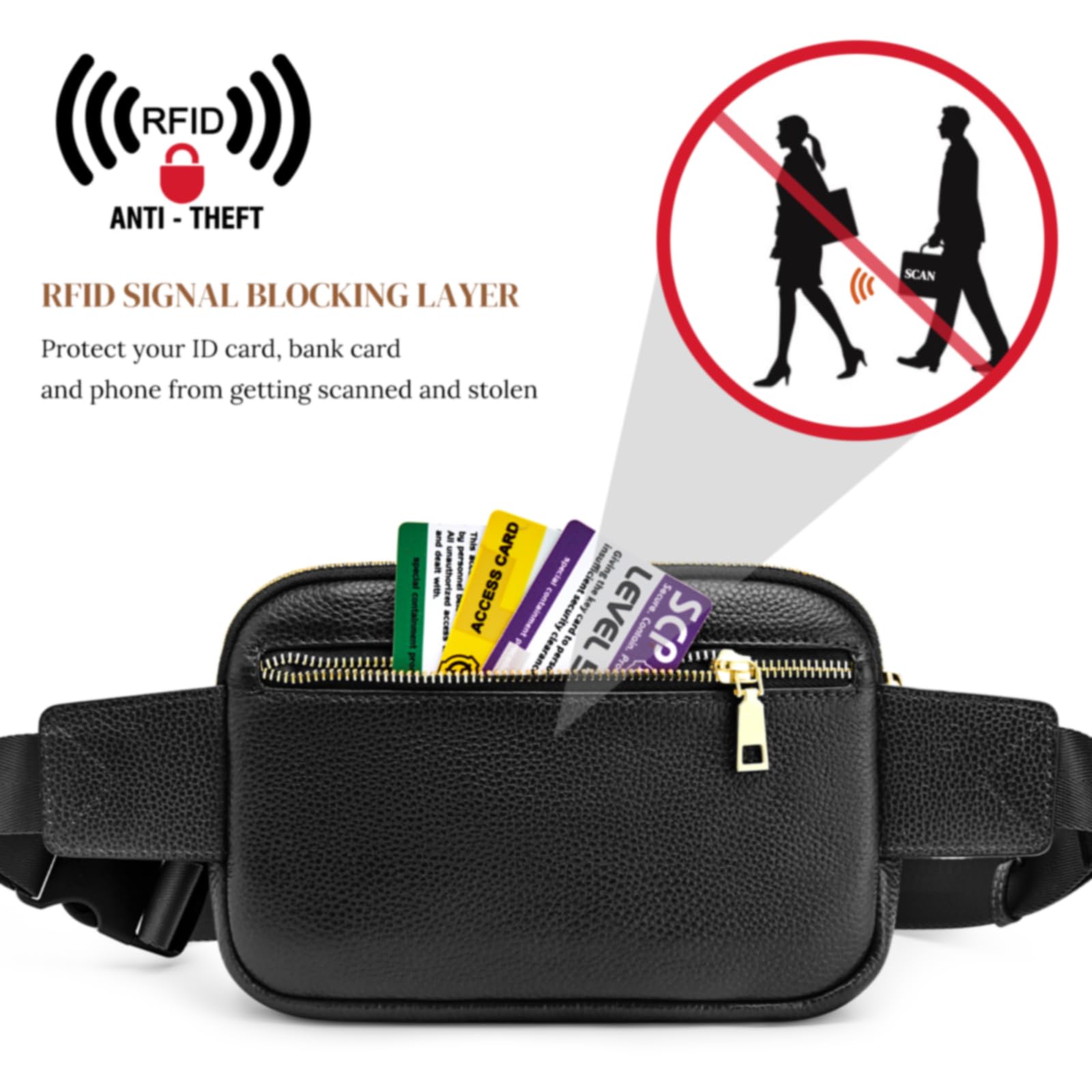 S-ZONE Fanny Packs for Women Genuine Leather RFID Blocking Crossbody Bags Purses Sling Waist Chest Bag Gifts Travel Running Adjustable Strap Men: Black