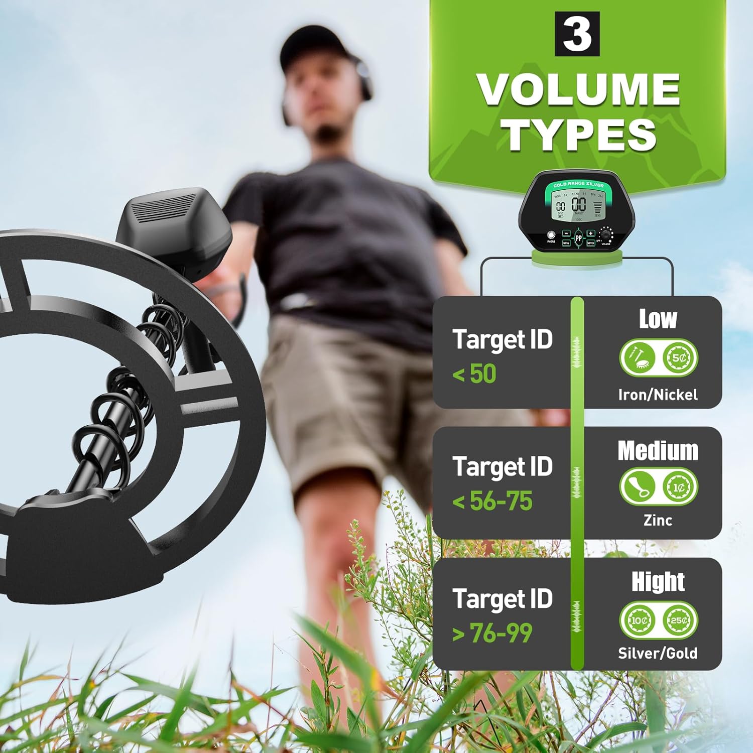 A graphic explaining the 3 volume types based on Target ID for the metal detector: Low (Iron/Nickel), Medium (Zinc), and High (Silver/Gold).