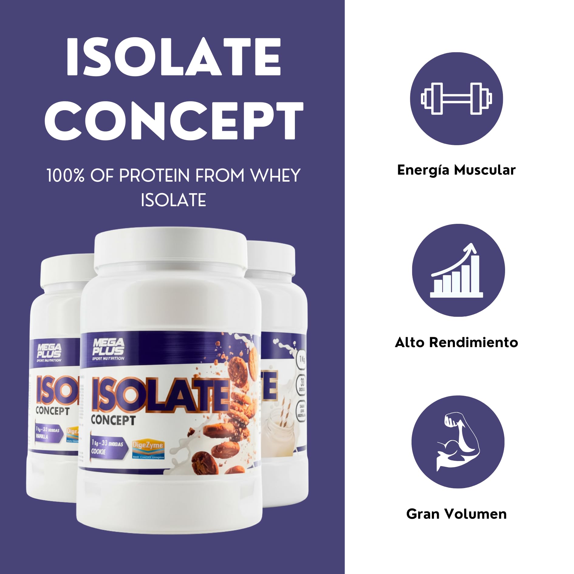 Proteína Isolate Concept - Mega Plus - DigeZyme - Proteina En Polvo Aislada De Suero De Alta Pureza Para Definición Muscular Y Recuperación - Proteina Isolada y Leche En Polvo - Proteina Chocolate 1kg
