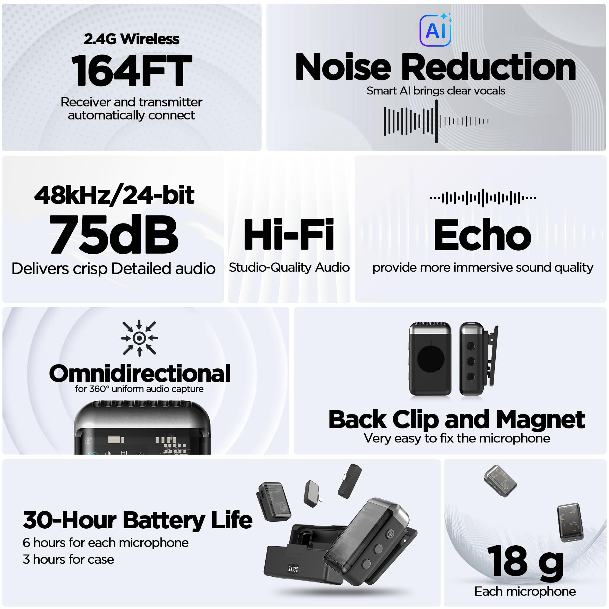 Bietrun Wireless Lavalier Microphone for iPhone/Android/iPad, with Noise Cancelling & Echo, 48kHz 24-bit, 164ft Range, 30H Working Time, Protable Mic for TikTok/YouTube Live Streaming, Vlogging