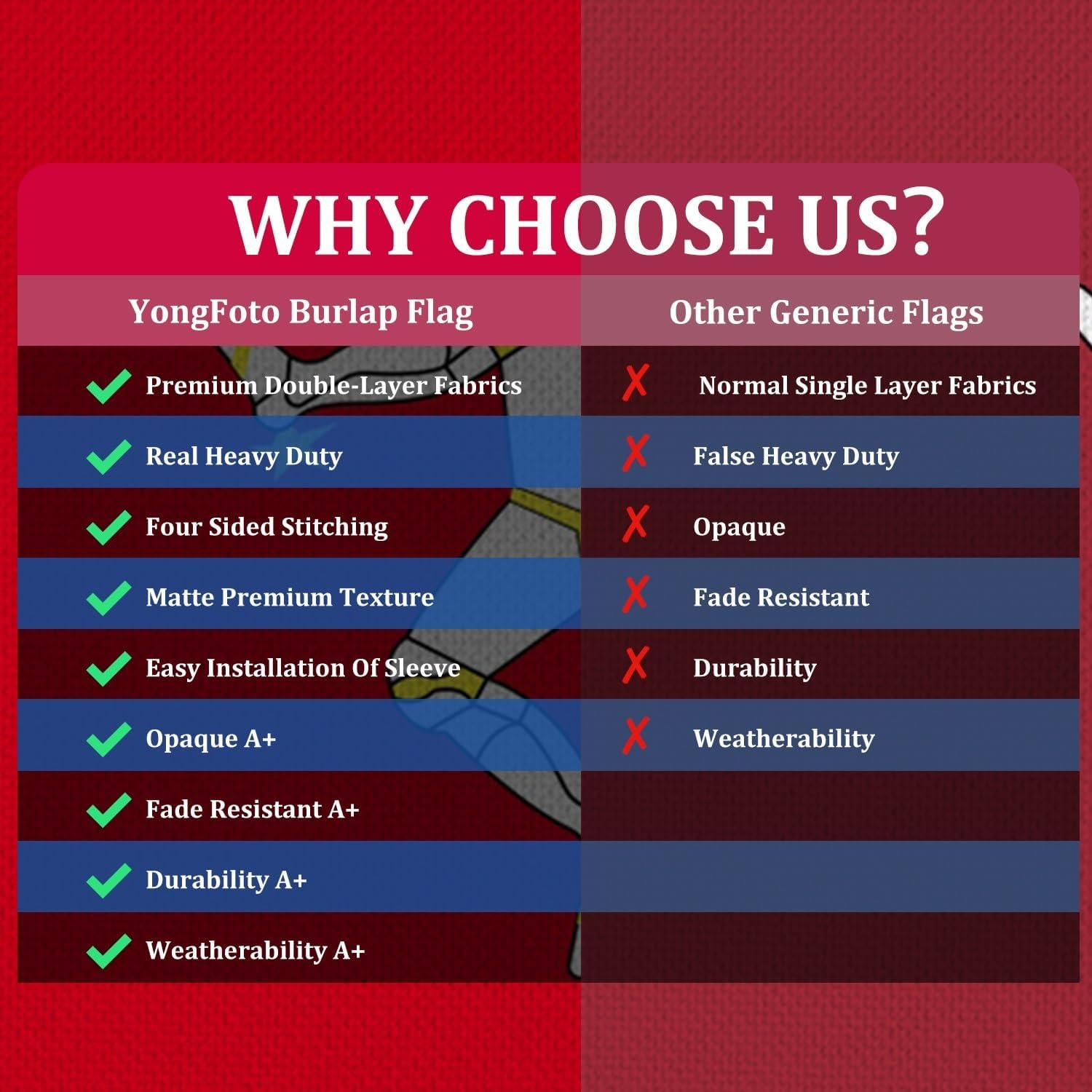 YongFoto Isle of Man Flag 2.5x4ft Double Sided Burlap Three Legs Banner Four Sided Stitched Vivid Color Durable UV Fade Resistant Weatherproof Garden Square Outdoor Bedroom Celebration Pole Sleeve - Image 5