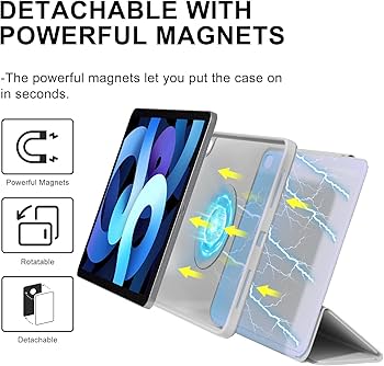 Amazon.com: ZENLU iPad 9th 8th 7th Generation Magnetic Case with