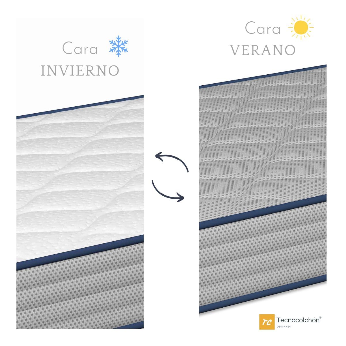 TECNOCOLCHÓN Colchón de Cuna Bebé Visco Baby® | Reversible Verano - Invierno | Gran Suavidad | Blanco | Certificados Oeko-Tex® y CertiPUR™ | 120x60x12 cm