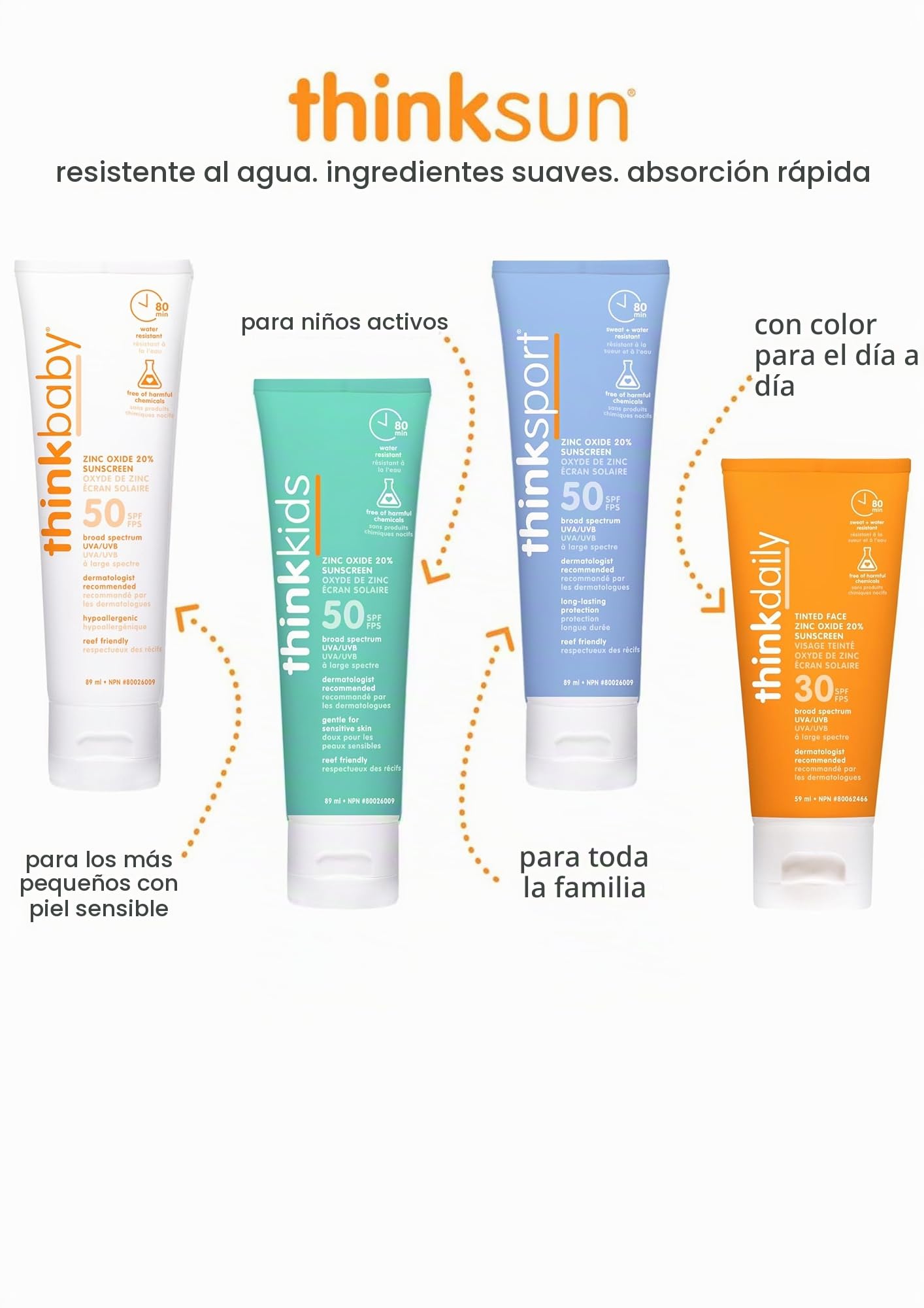 Thinksport SPF 50 Plus Sunscreen, 3 Ounce-pack of 2 by Thinksport