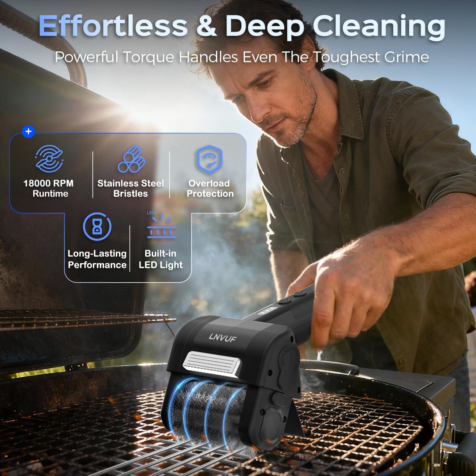 Spazzola elettrica per grill, detergente per griglia con luce LED, con motore da 800 giri/min, testina rimovibile in acciaio inossidabile 304, senza fili e ricaricabile di tipo C per barbecue