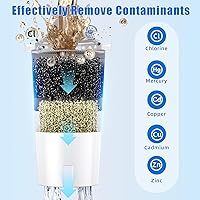 Vista 5 de Replacement for Brita Water Filter Pitchers Dispensers, Classic 35557, Ob03, Mavea 107007, Pitchers Grand, Lake, Capri, Wave Lasts Two Months or 40