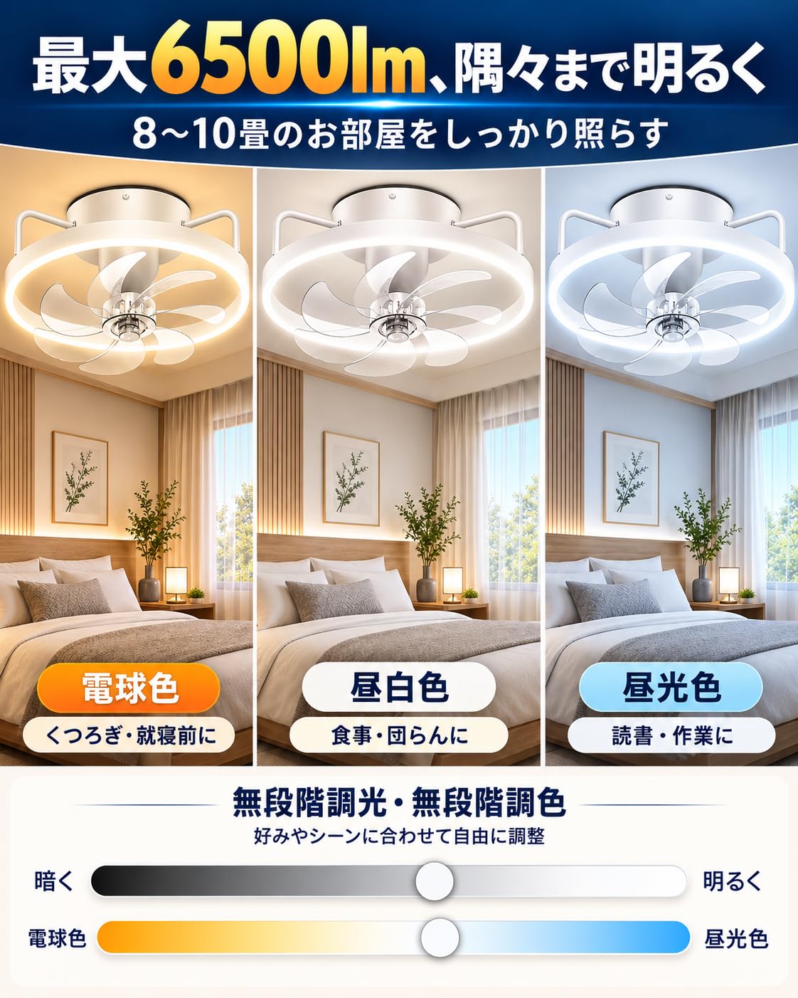 Amazon.co.jp : シーリングファンライト【2026新登場・360°首振り・8