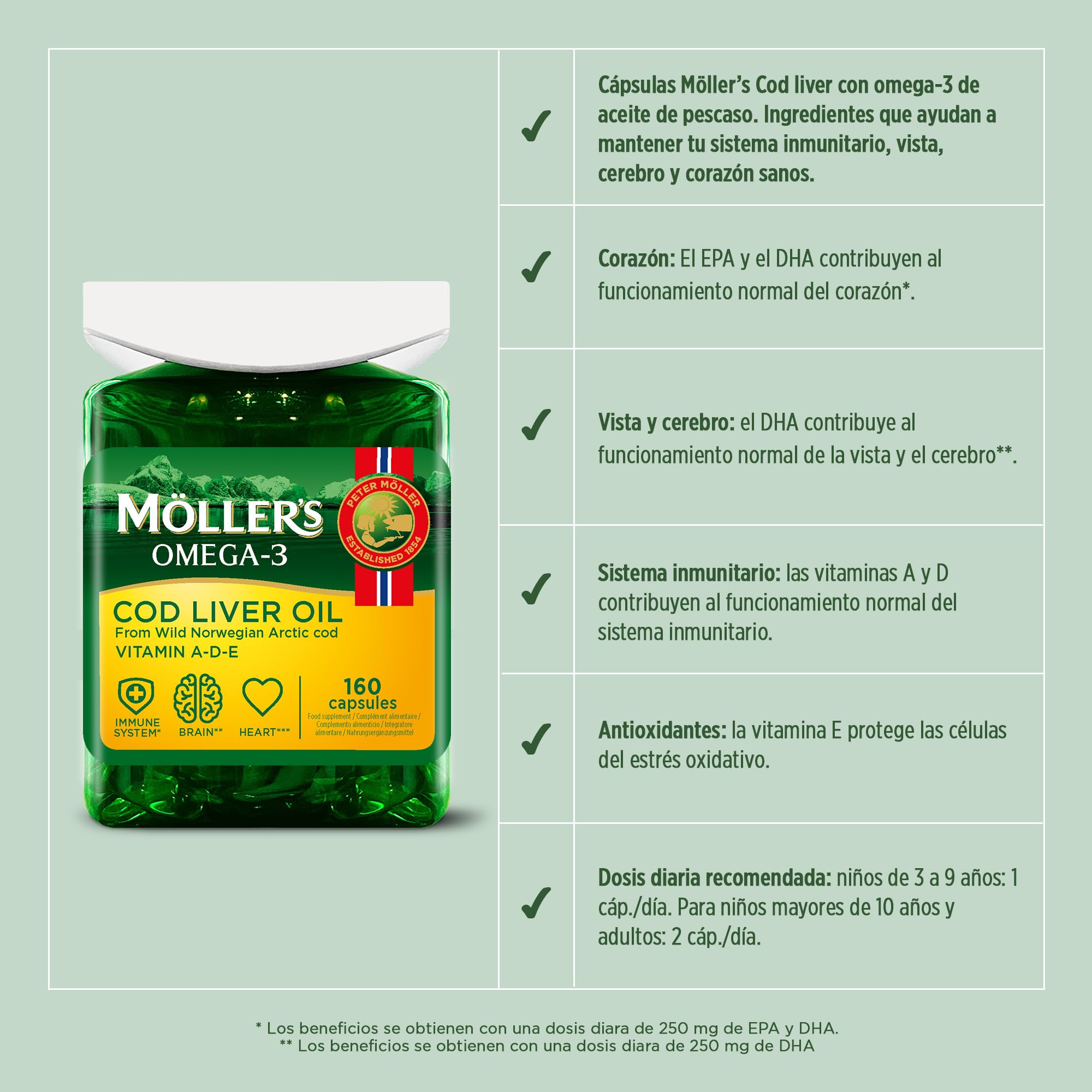 Möller’s ® | Cápsulas de aceite de hígado de bacalao | Ácidos grasos Omega-3 DHA y EPA, con vitaminas A, D y E | Sistema inmune, función cardíaca, función cerebral y visión | 160 cápsulas