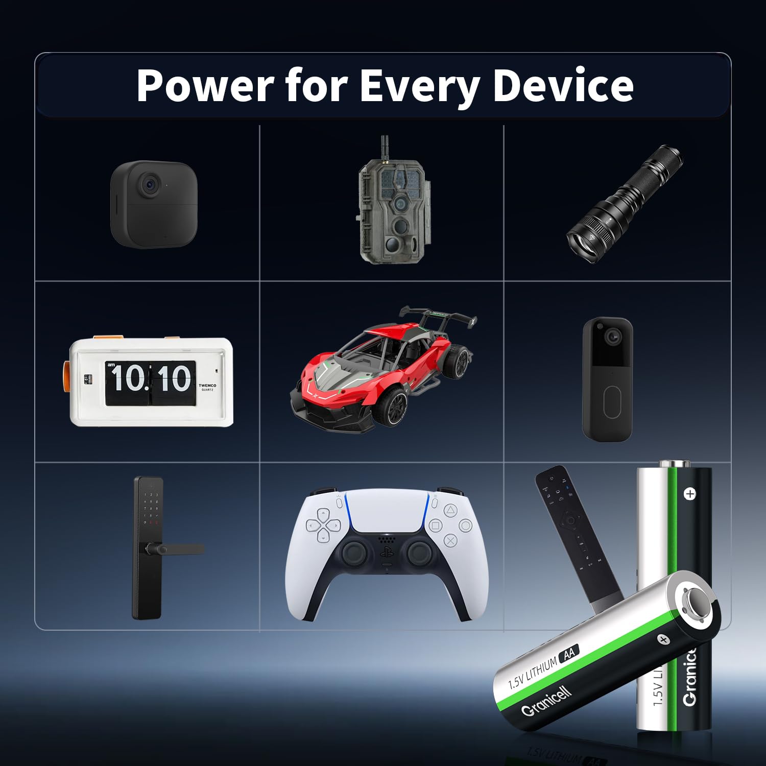 Granicell Confezione da 24 Batterie AA Litio - 3700 mAh 1.5V Non Ricaricabili batterie AA - Maggiore Durata per Fotocamere, Torce, Giocattoli, Dispositivi Elettronici