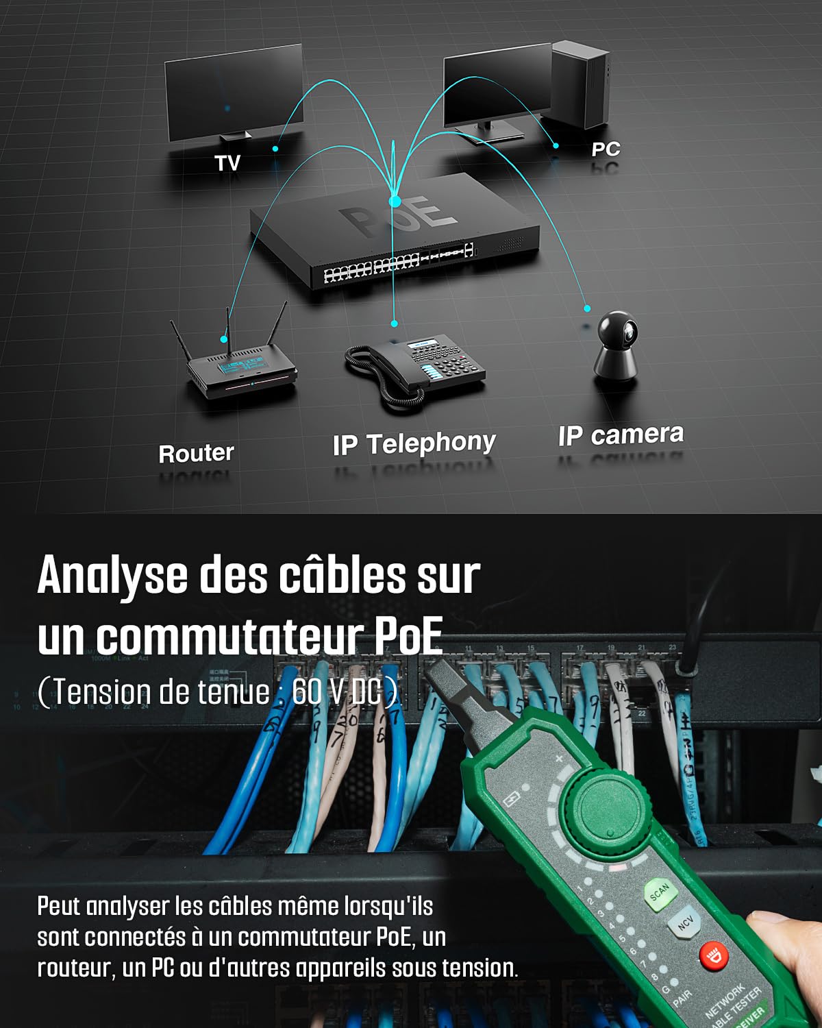 TESMEN TLP-900AR Testeur de câbles réseau, RJ11 RJ45, pour CAT5/6/POE/STP, Continuité, QC&NCV, Adapté à Ethernet, Téléphone, Maintenance et tri des câbles - Vert
