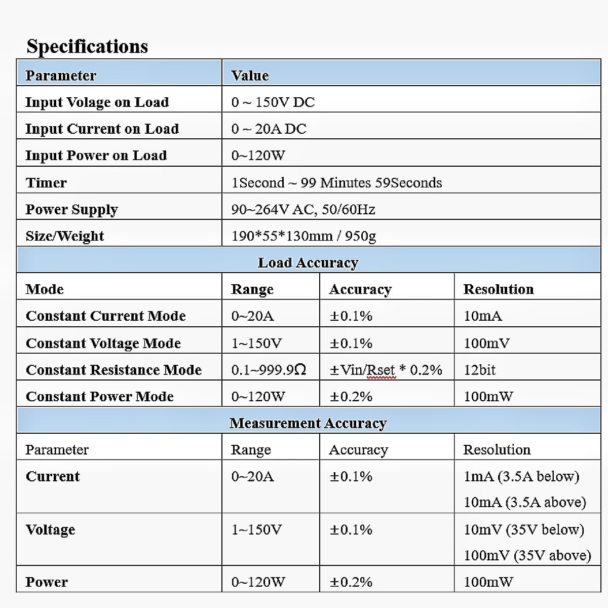 Programmable DC Electronic Load 120W, 0~150V, 0~20A, 0.1~999.9 ohm,Support CC(Constant Current), CV(Constant Voltage), CR (Constant Resistance), CP(Constant Power) Mode — Amazon image 5