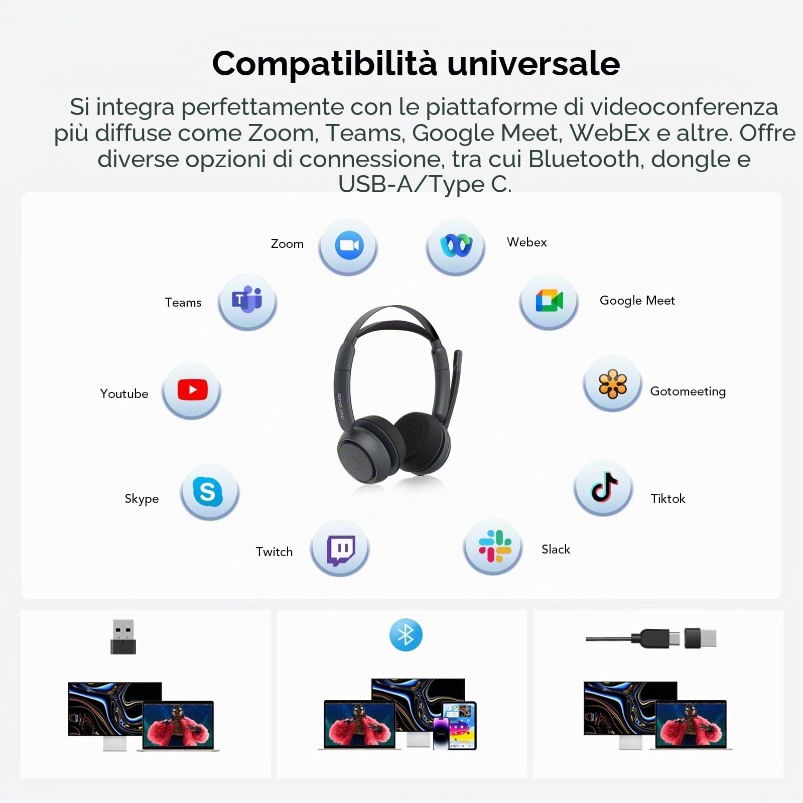 Nuroum HP31-DU(2nd Gen) Cuffie con Microfono Bluetooth, Cuffie Wireless ENC a Cancellazione di Rumore con Stazione di Ricarica, Dongle/USB-A&C/Bluetooth, Confortevole 45H Lavoro per Lavoro/Chiamate