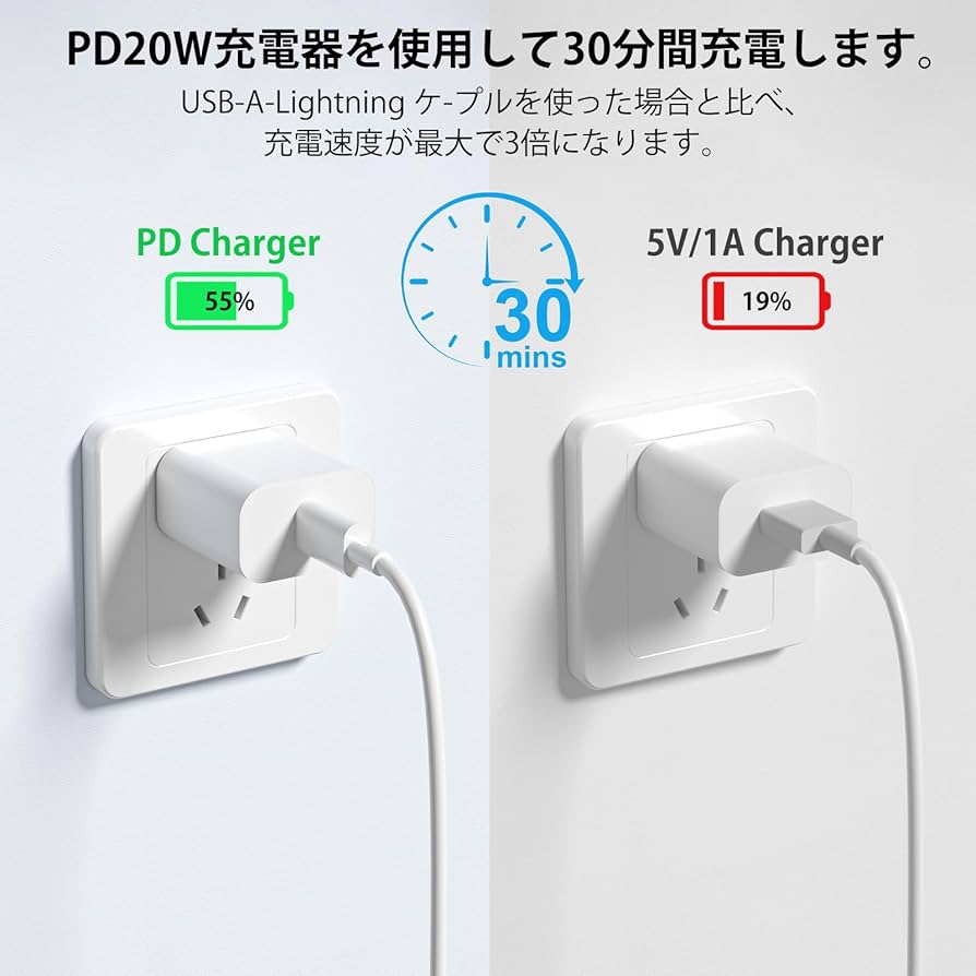 Amazon.co.jp: 【正規MFi認証】 for iPhone 充電ケーブル 純正