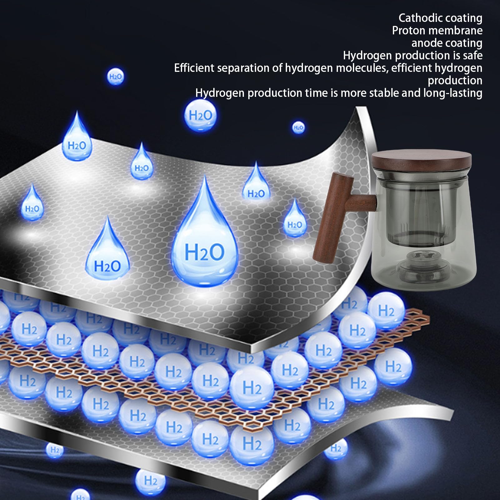 Luocute 500-ml-Wasserstoff-Teekanne, Protonenmembran-Anodenbeschichtung, Wasserstoff-Wasserstoffgenerator (6000–8000 ppb), mit Holzgriff und Wassertrennsystem, für Losen Tee und