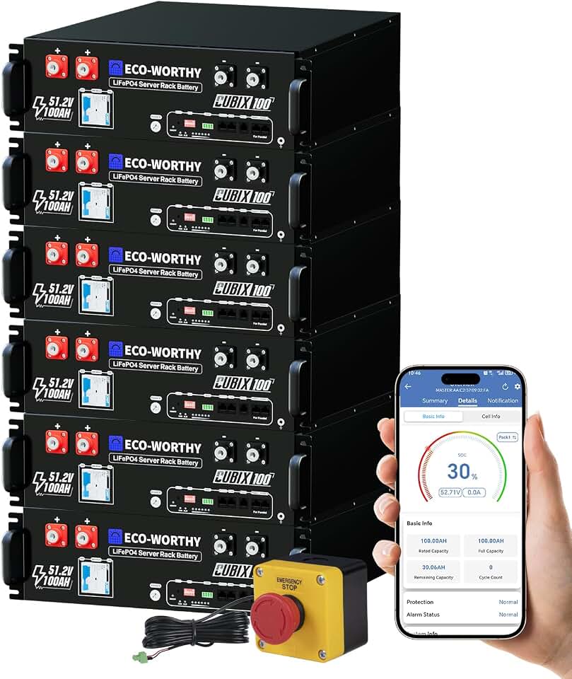 ECO-WROETHY Cubix100 48V 600Ah UL9540 Server Rack Battery LiFePO4 Lithium