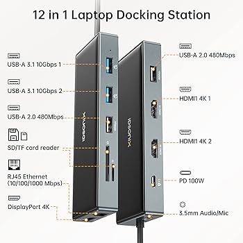 USB C ドッキング ステーション、iDsonix 12 in 1 Amazon.co.jp: USB C Docking Station, iDsonix 12 in 1 Triple