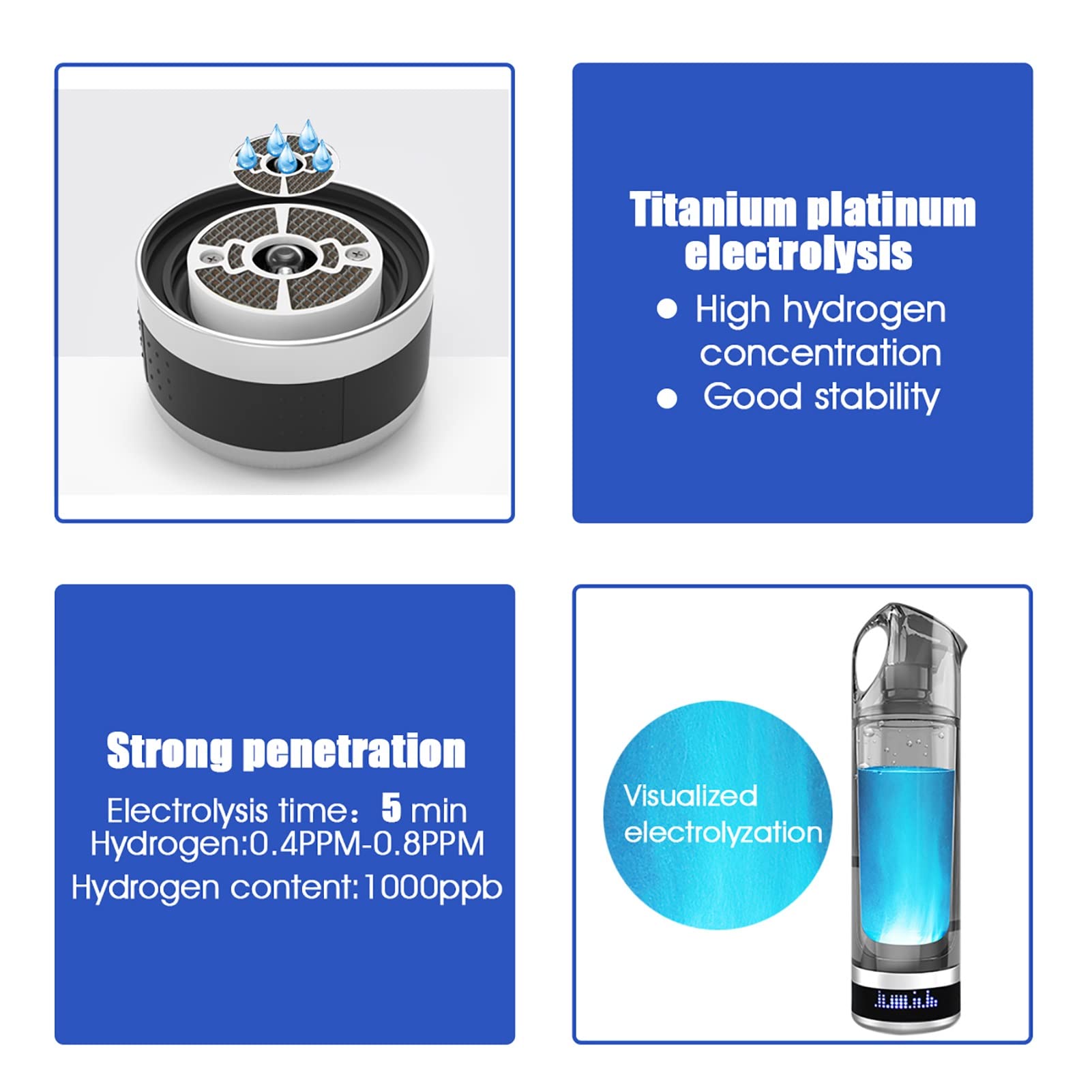 Ionizador De Generador De Botella De Agua De Hidrógeno Botella De Agua Rica En Hidrógeno Tecnología SPE PEM Descarga De Ozono Y Cloro 5 Minutos Hacen Contenido De Hidrógeno Hasta 1000-1200 PPB 500Ml
