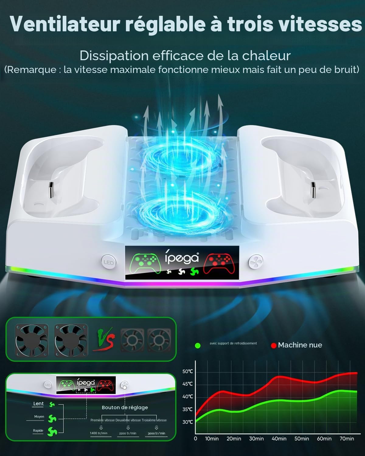 Support de Refroidissement & Charge pour Xbox Series S avec Lumière RGB, MENEEA Ventilateur de Refroidisseur & Chargeur Accessoires avec 2*1400mAh Batteries Rechargeables, Crochet pour Casque D'écoute