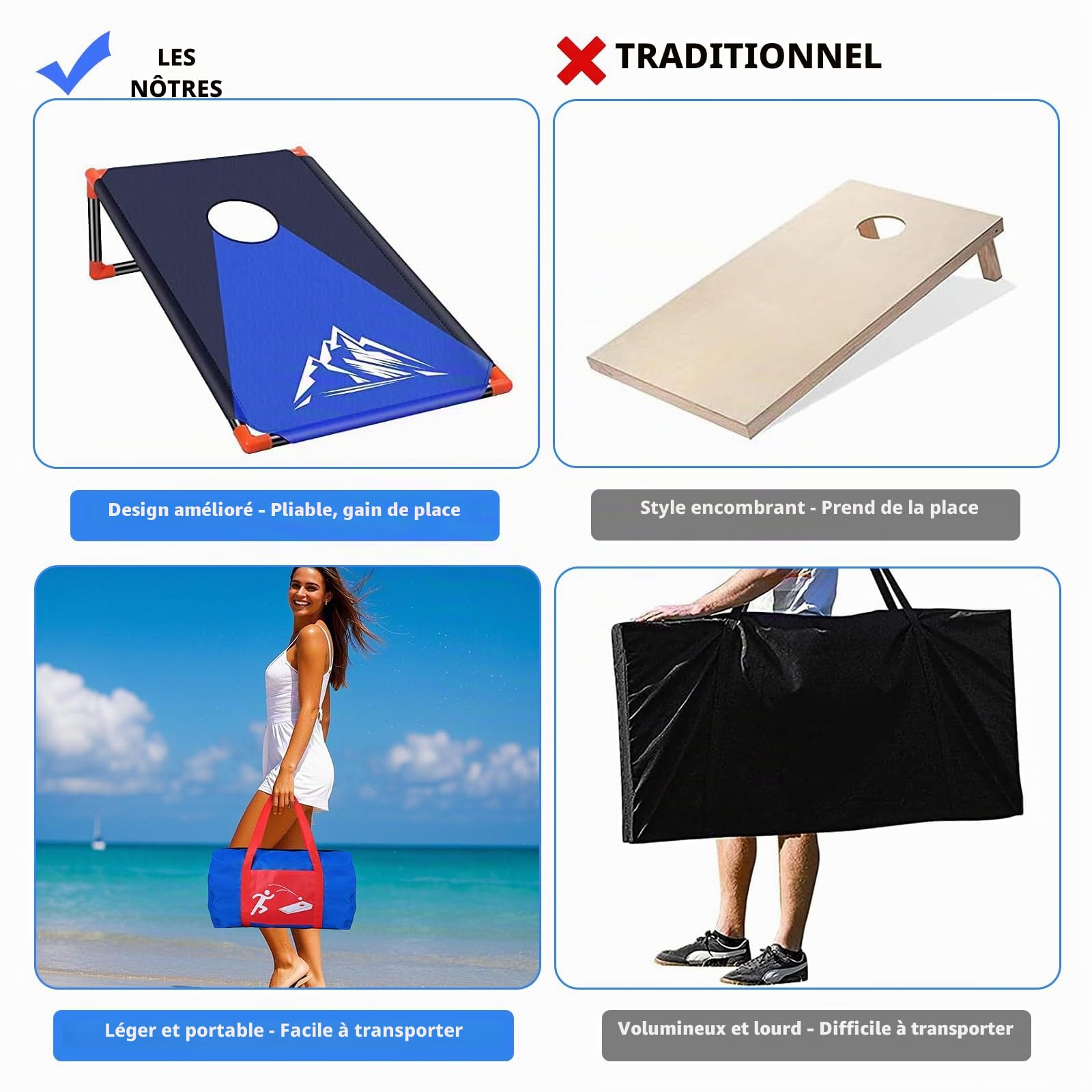 NZQXJXZ Jeu Corn Hole Portable pour Adultes, Cornhole Jeu Encadré en PVC avec 8 Sacs de Haricots et Sac de Transport pour l'extérieur, l'intérieur, l'arrière-Cour, la Pelouse, 3 x 2 Ft