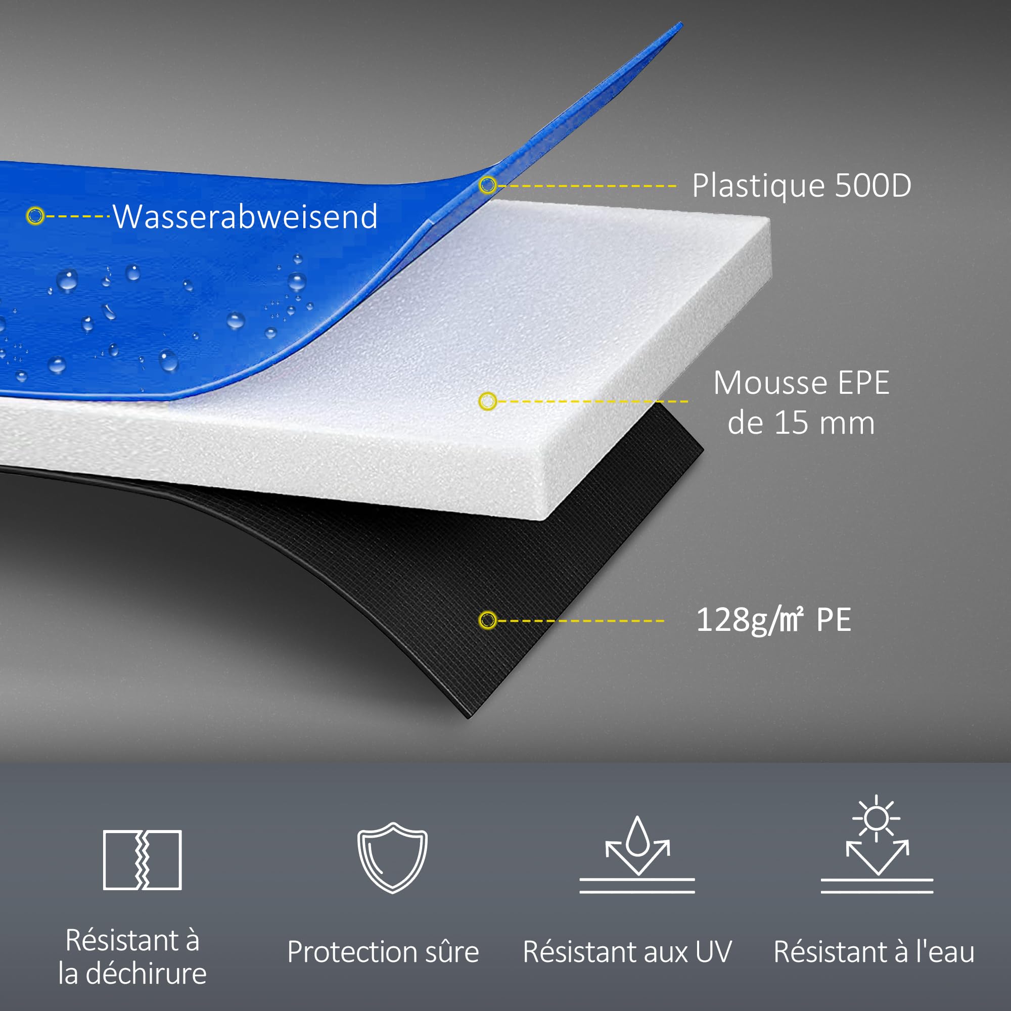 SPORTNOW Bâche de Protection pour Trampoline Ø 244-305 cm Résistant aux UV Anti-déchirure