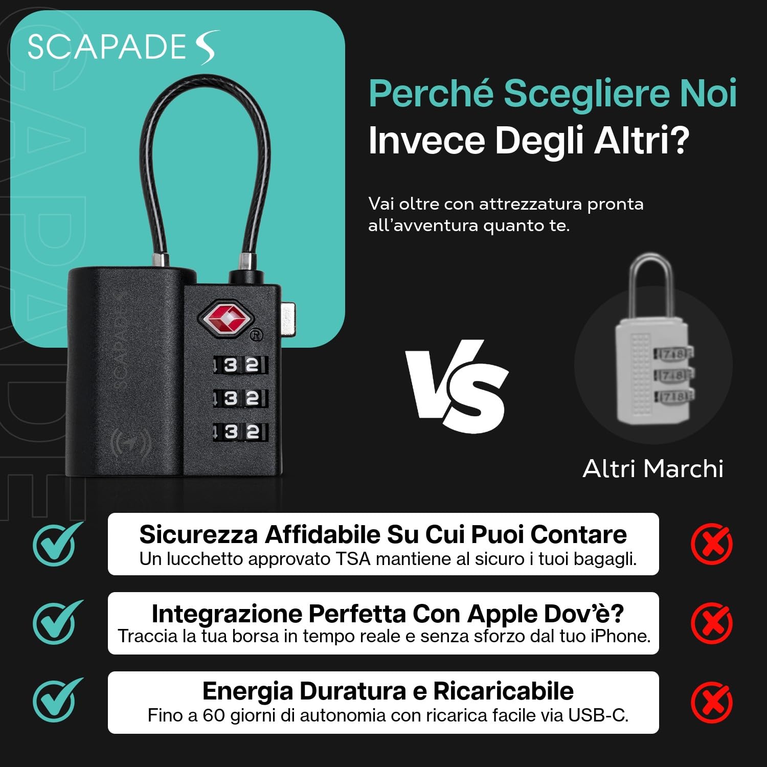 Scapade AirLock – Lucchetto intelligente per valigie approvato TSA con Apple Find My Tracking, batteria ricaricabile USB-C, lucchetto da viaggio ultra resistente per bagaglio a mano e bagaglio